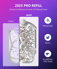 10 Pack Refill Cartridges High-Stick Refills Compatible with Indoor Light M364 & Max, Easy to Replace