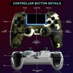 2-Pack Wireless PS4/PS3 Controller w/DualShock, 1000mAh, Audio/Motion/Share