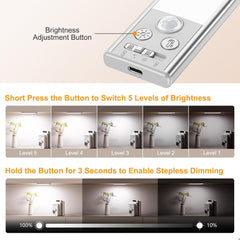 2P Rechargeable Under Cabinet Lights w/Motion Sensor, 84LED, 3 Colors & 5 Brightness, 1800mAh, Magnetic Mount