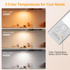 2P Rechargeable Under Cabinet Lights w/Motion Sensor, 84LED, 3 Colors & 5 Brightness, 1800mAh, Magnetic Mount