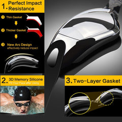 4 Pieces Swim Goggles No Leaking with Nose Clip, Earplugs, Swim Cap and Case for Men Women