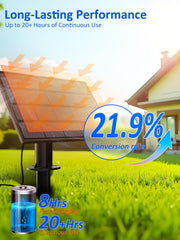 50FT Solar String Lights - Waterproof 19 LED 20+hr Battery Life, Commercial-Grade Shatterproof, Multipurpose Patio/Camping Decor