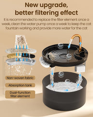 Cat Water Fountain, 71oz/2.1L Cat Fountain for Drinking with Copper Faucet, MISFANS-Designed Pump & Filter, Plastic Automatic Pet Water Fountain Bowl & Dispenser with 3-Pack Replaceable Filters