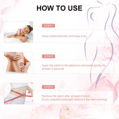 Fat Patch Dynamics: Distribution, Function, and Role in Health Outcomes