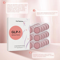 Fat Patch Dynamics: Distribution, Function, and Role in Health Outcomes