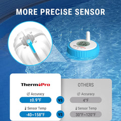 IPX8 Waterproof Wireless Pool Thermometer, Floating Digital Temp Monitor for Pool, Hot Tub, Aquarium - Easy Read