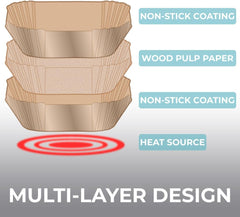 BPA-Free Air Fryer Liners 100PC, 8” Non-Stick Sheets for 5-8QT, Microwave & Toaster Oven, Bleach-Free