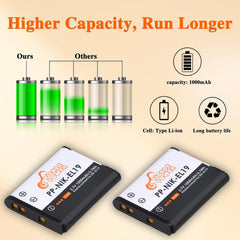 EN-EL19/NP-BJ1 Battery & LED USB Charger for Nikon Coolpix S32/S33/S100/S2800/S3100/S3200/S3300/S3500/S3600/S3700 and more