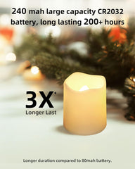Flameless Flickering LED Candles - 24-Piece 200+HR Battery Operated Warm White Tea Lights for Multi-Occasion Decorations (1.5x1.7)