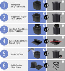 Foldable Portable Toilet for Camping, Potty Adults, Porta Travel Commode Bucket Car, Travel, Outdoor