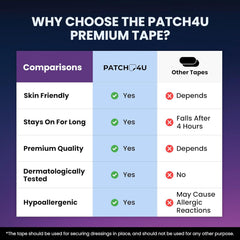 Mouth Tape for Sleeping CorrectionLlip Closure Patch, Sleep Anti MouthBbreathing Patch