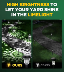 Super Bright Waterproof Solar Lights 10 Pack - Auto On/Off 12H Dusk-to-Dawn, Perfect for Garden Pathway & Landscape Lighting
