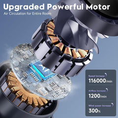 Table Fans Ultra Quiet Wall-Mounted Desk Fan Digital Display Rechargeable USB Fan