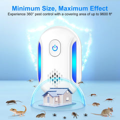 Upgraded Ultrasonic Repellent Electronic Plug-in Pest Control