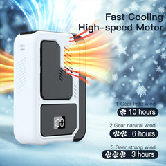 2025 Hands-Free Neck Fan: 3000mAh, Brushless Motor, Digital Display, 3 Speeds, LED Flashlight for Outdoor Work/Camping/Fishing