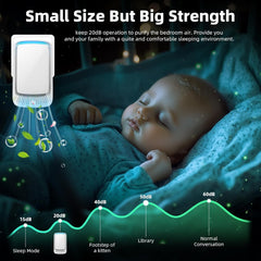 2 Pieces Negative Air Ionizer Filterless Plug, Silent for Kitchen/Pets