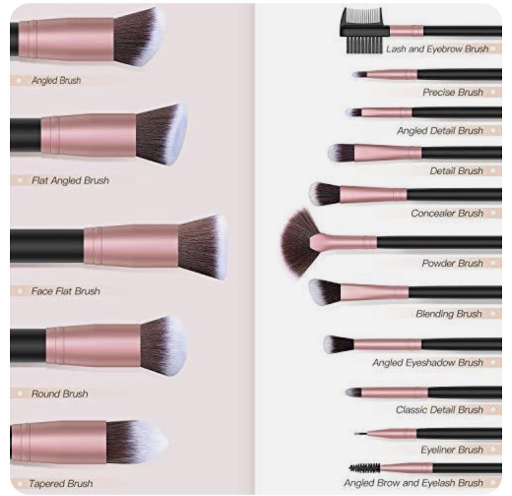 Makeup Brushes 16 PCs Makeup Brush Set Premium Synthetic Foundation