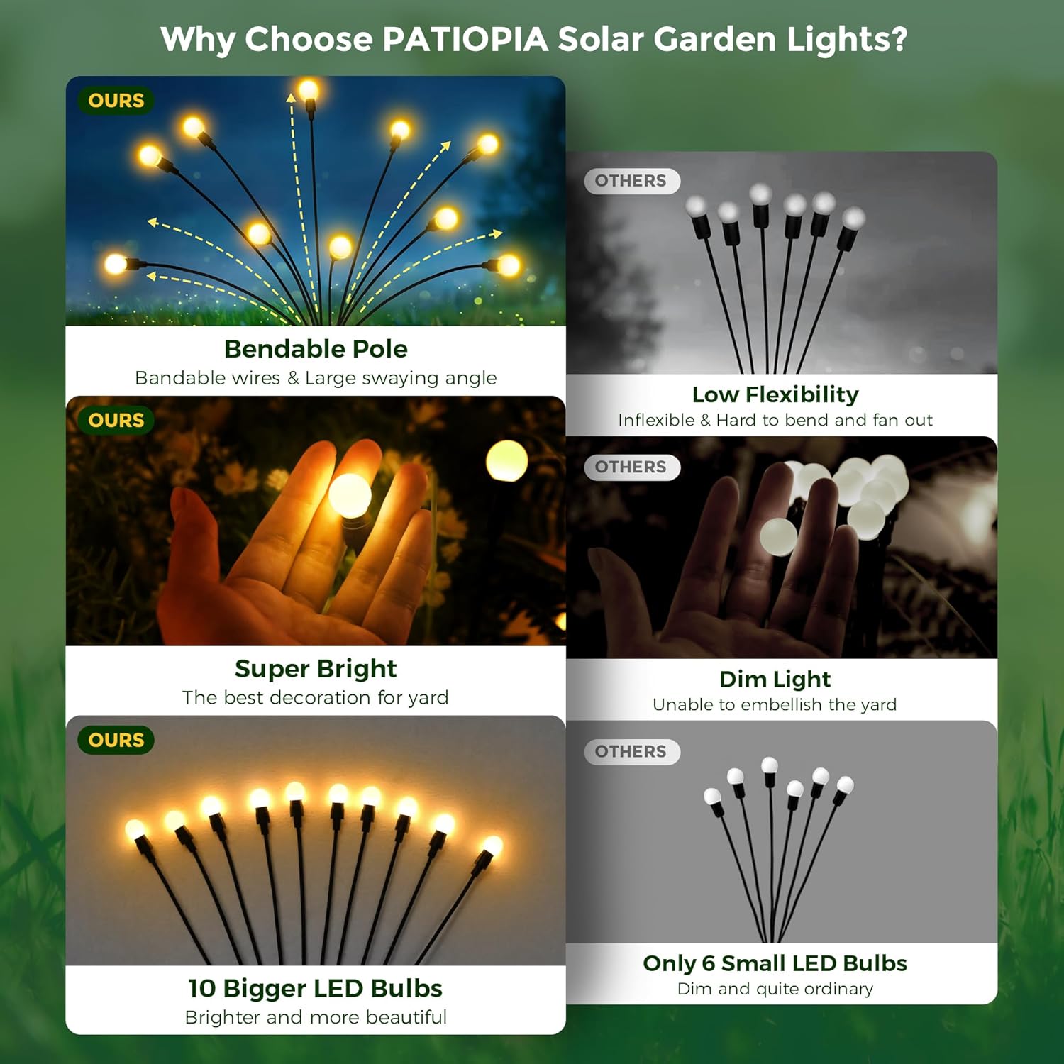 20 LED Firefly Solar Lights – Waterproof, Wind-Swaying, Outdoor Christmas/Patio/Pathway Decor (2 Pack)