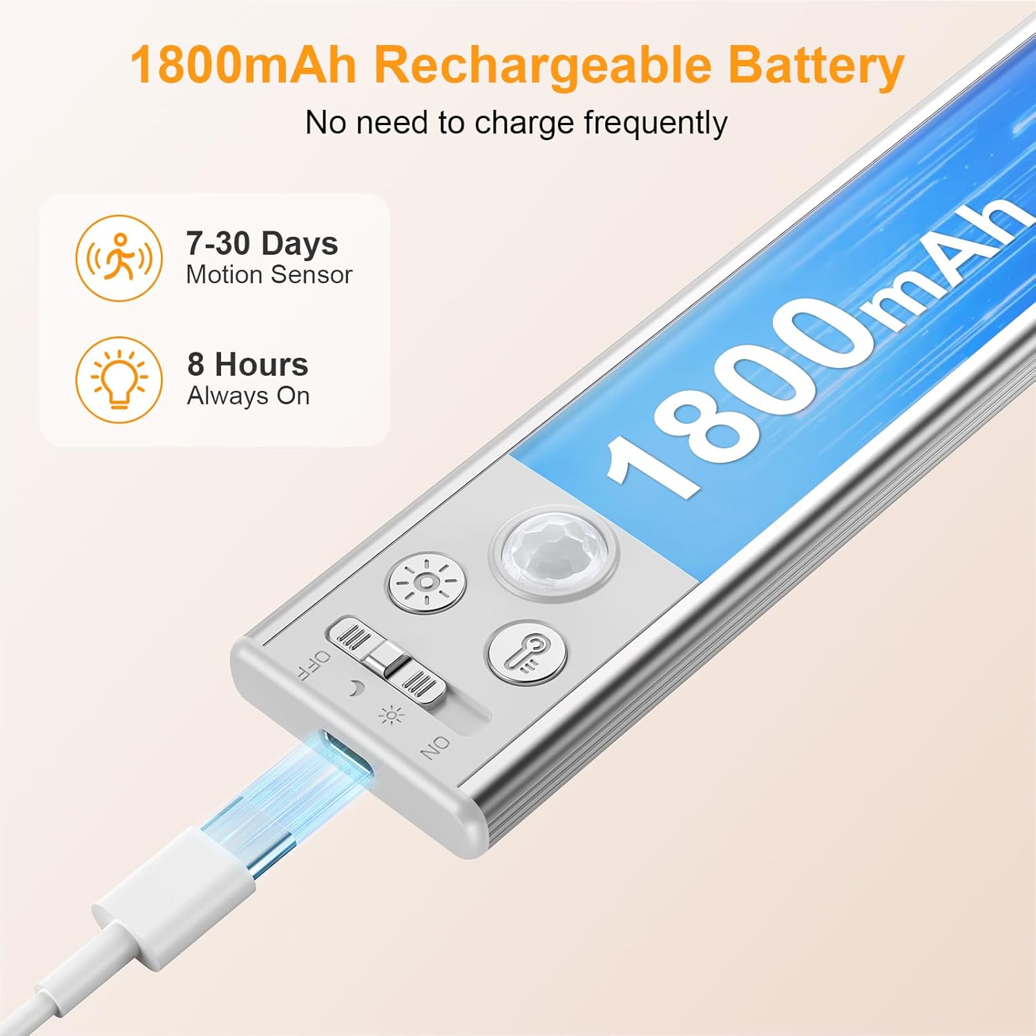 2P Rechargeable Under Cabinet Lights w/Motion Sensor, 84LED, 3 Colors & 5 Brightness, 1800mAh, Magnetic Mount
