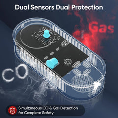 4-in-1 Upgraded Gas & CO Detector, Dual-Sensor Plug-In with Temp/Humidity Monitoring for Home & RV - Black