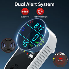 4-in-1 Upgraded Gas & CO Detector, Dual-Sensor Plug-In with Temp/Humidity Monitoring for Home & RV - Black