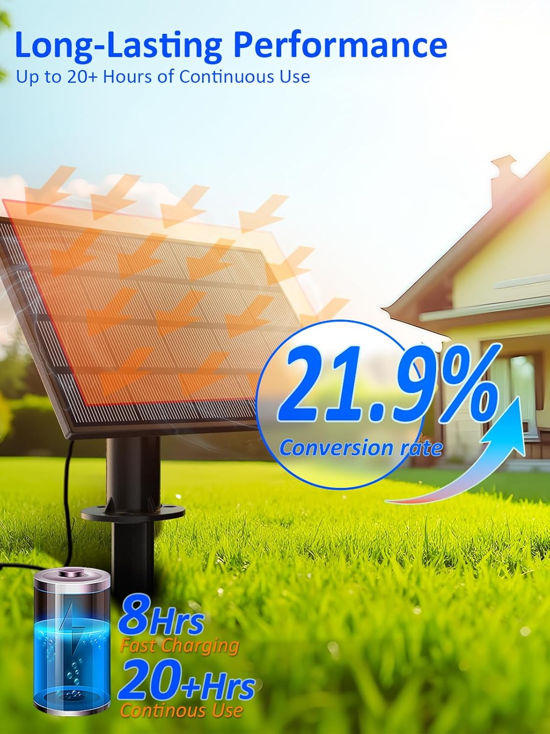 50FT Solar String Lights - Waterproof 19 LED 20+hr Battery Life, Commercial-Grade Shatterproof, Multipurpose Patio/Camping Decor
