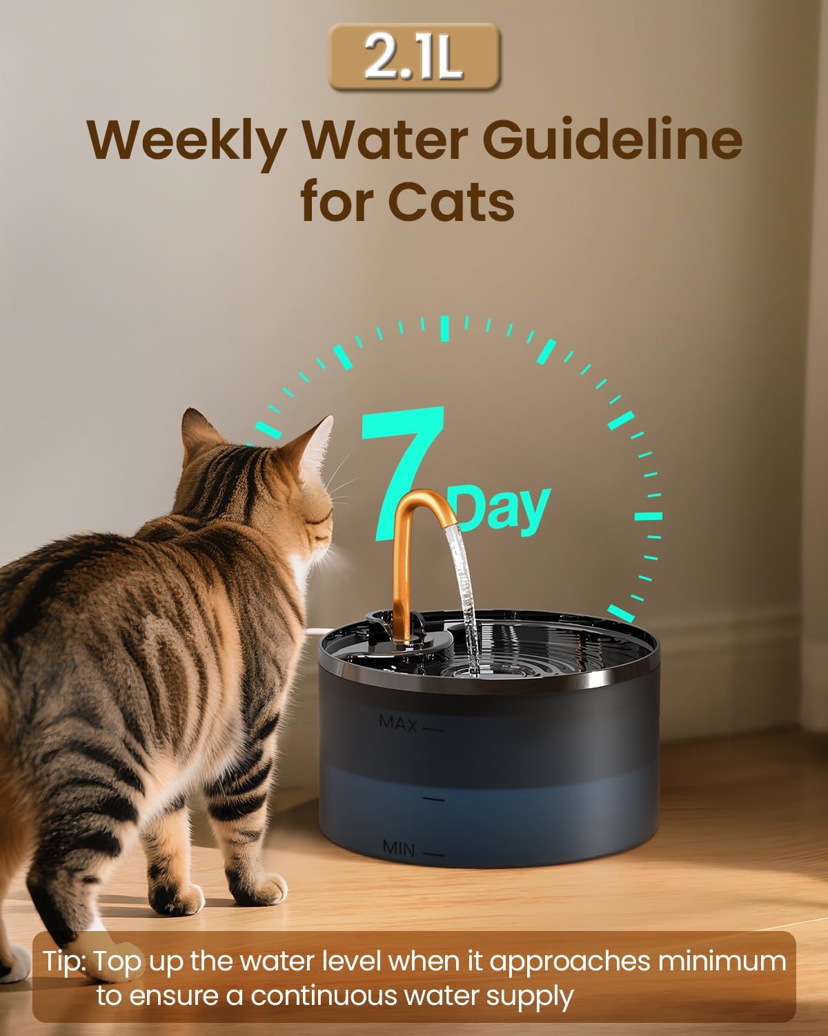 Cat Water Fountain, 71oz/2.1L Cat Fountain for Drinking with Copper Faucet, MISFANS-Designed Pump & Filter, Plastic Automatic Pet Water Fountain Bowl & Dispenser with 3-Pack Replaceable Filters