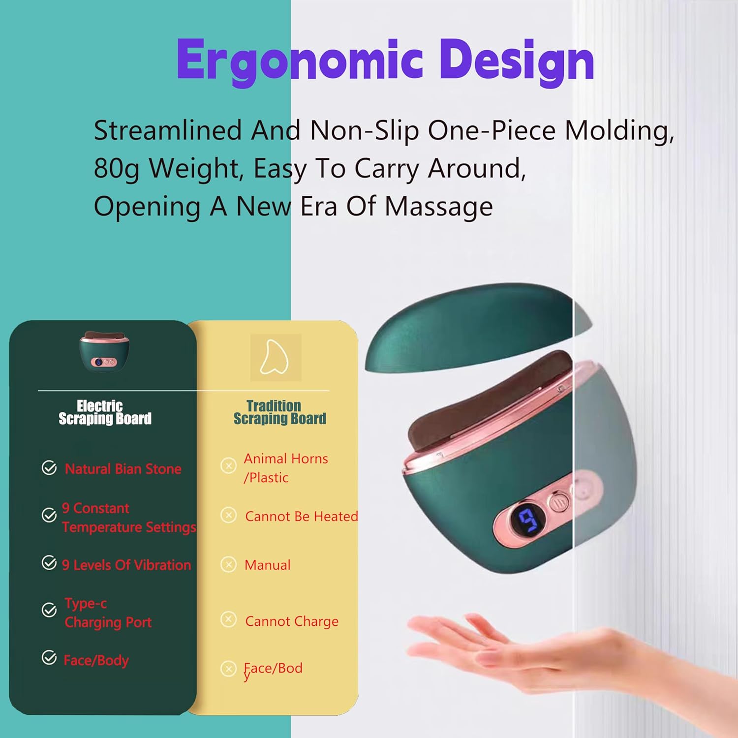 Gua Sha Electric Face Massager & Body Scraper Tool for Facial Lifting, Skin Tightening, Jawline Sculpting, Face Lift, Double Chin,Heat/Electric Vibration, Anti-Aging/Wrinkles.