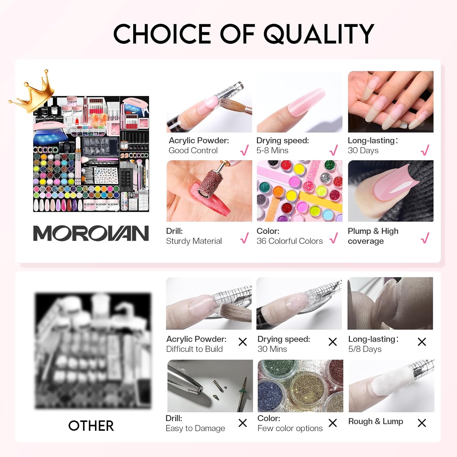 Complete Acrylic Nail Kit - Beginner-Friendly Pro Set with Drill (30 Pieces)