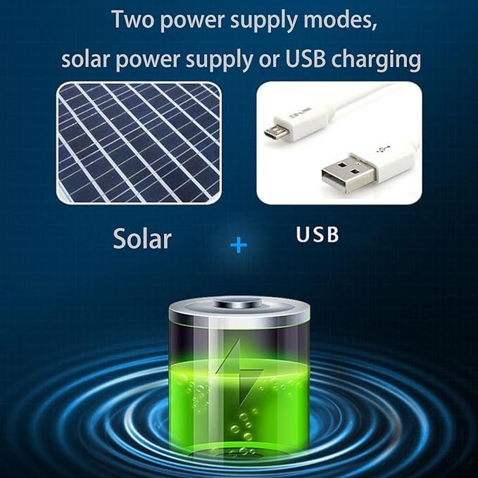 Solar-Powered Wide Brim Hat w/ USB Charging & Removable Fans for Outdoor