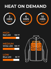 ORORO Women's Slim Fit Heated Jacket with Battery, Heated Coat with Detachable Hood (Charger Not Included)