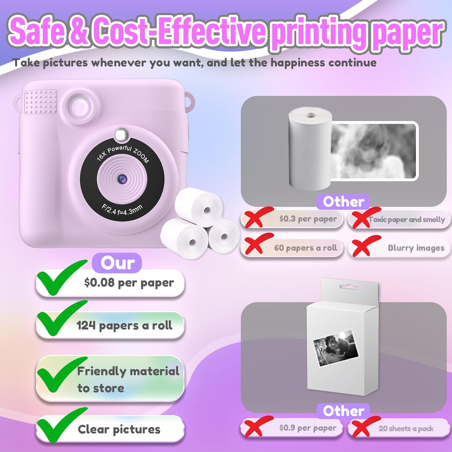 Instant Print Camera—HD, 32GB SD, Portable, For 4-10Y Kids