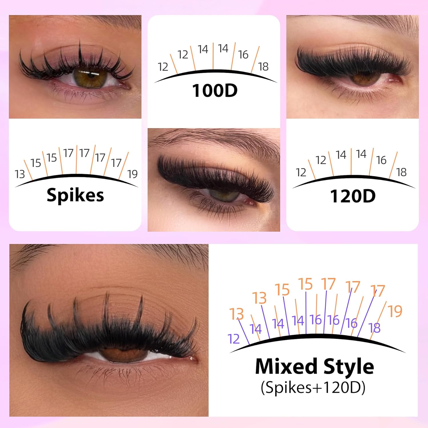 Russian Lash Extensions Kit—Spikes/Individual Lashes, 100D-120D D-Curly Clusters (12-19MM), DIY Kit with Bond & Seal Glue & Tweezers by Mavphnee