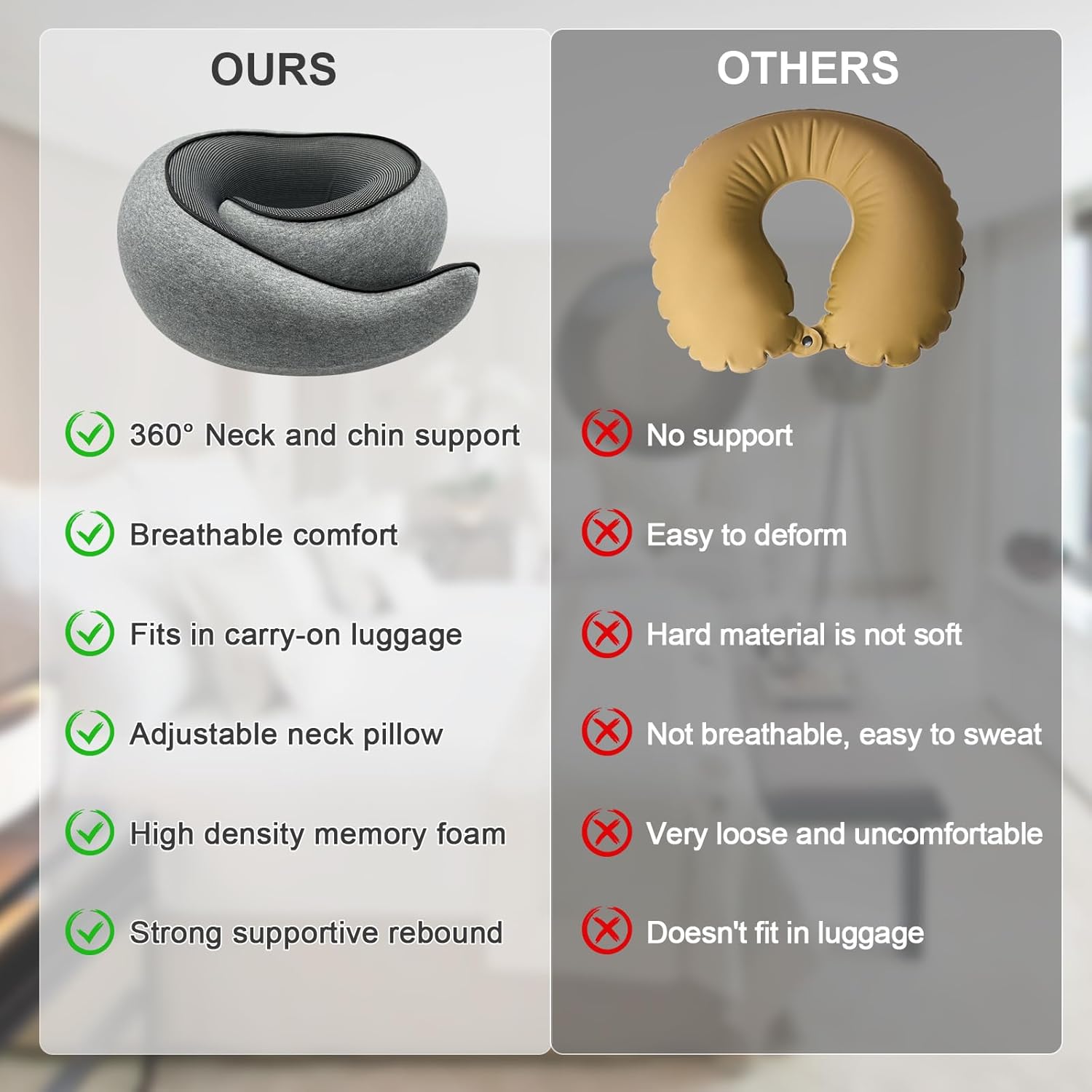 Memory Foam Travel Pillow—For Airplanes, Lightweight, Comfortable