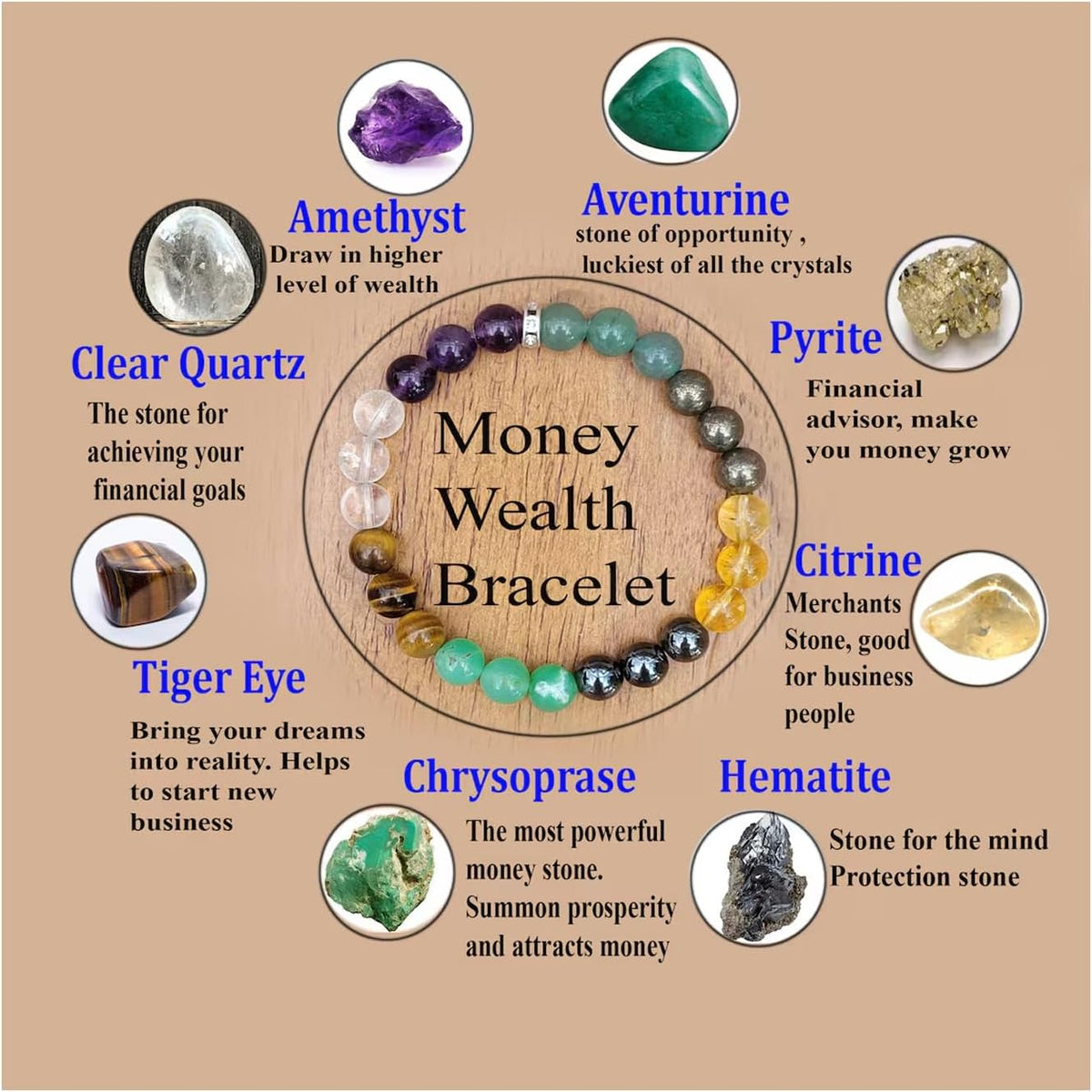 Natural Stone Wealth Money Bracelet Beaded Protection Bracelet for Women Adjustable Lucky Bracelet Feng Shui