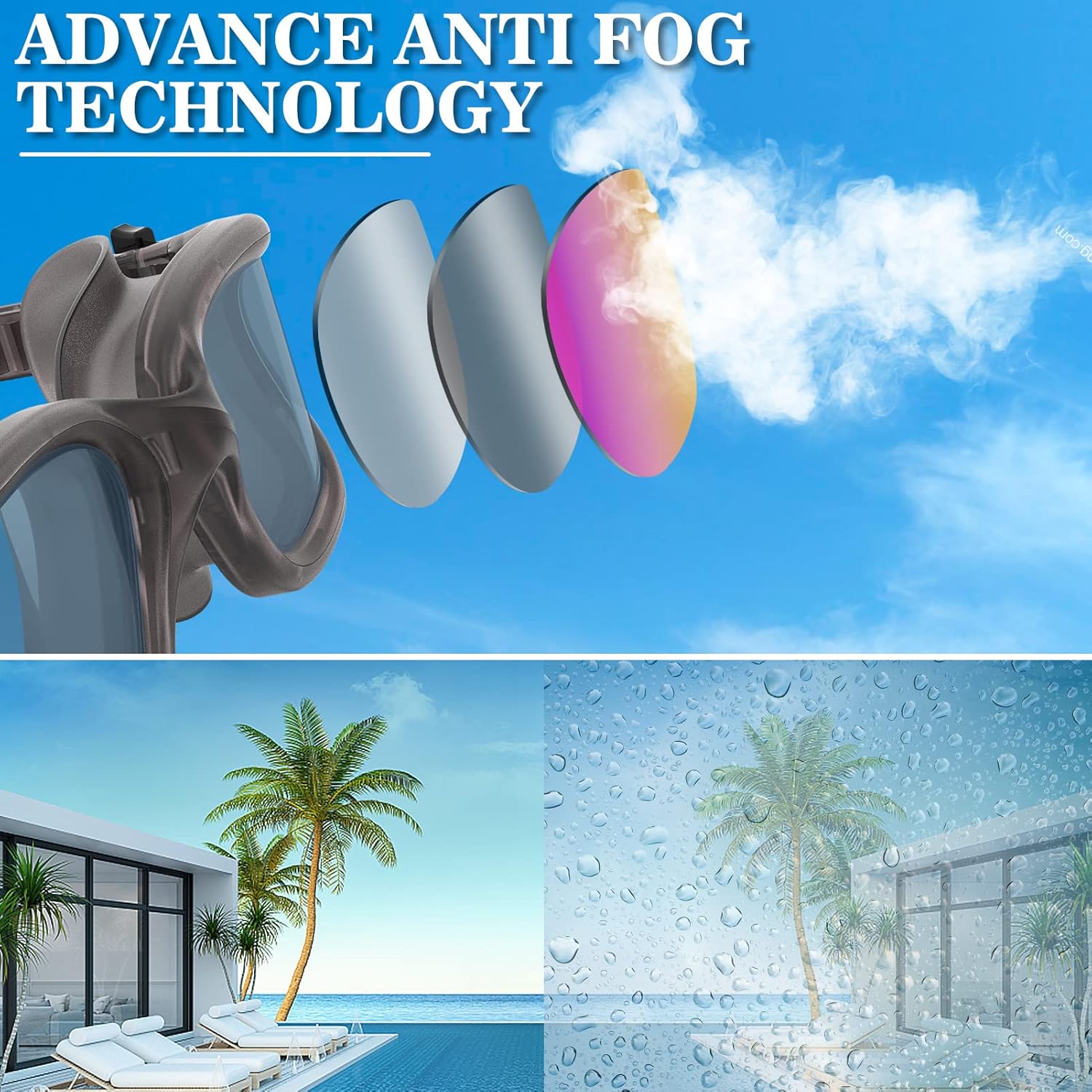 Polarized Swimming Goggles Swim Pool Goggles Anti Fog Anti UV No Leakage Clear Vision for Men Women Adults Teenagers