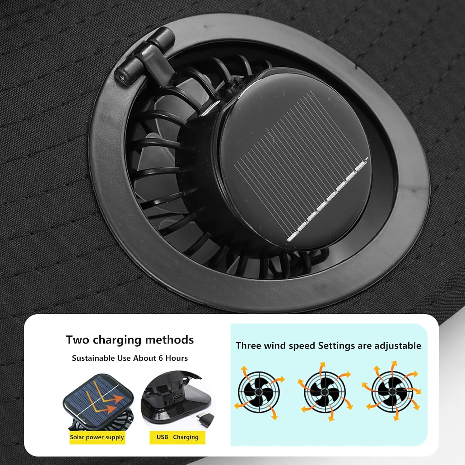 Solar-Powered Fan Hat for Men & Women | 2 Fans, USB Charging, Breathable Design - Cool & Stylish Sombrero