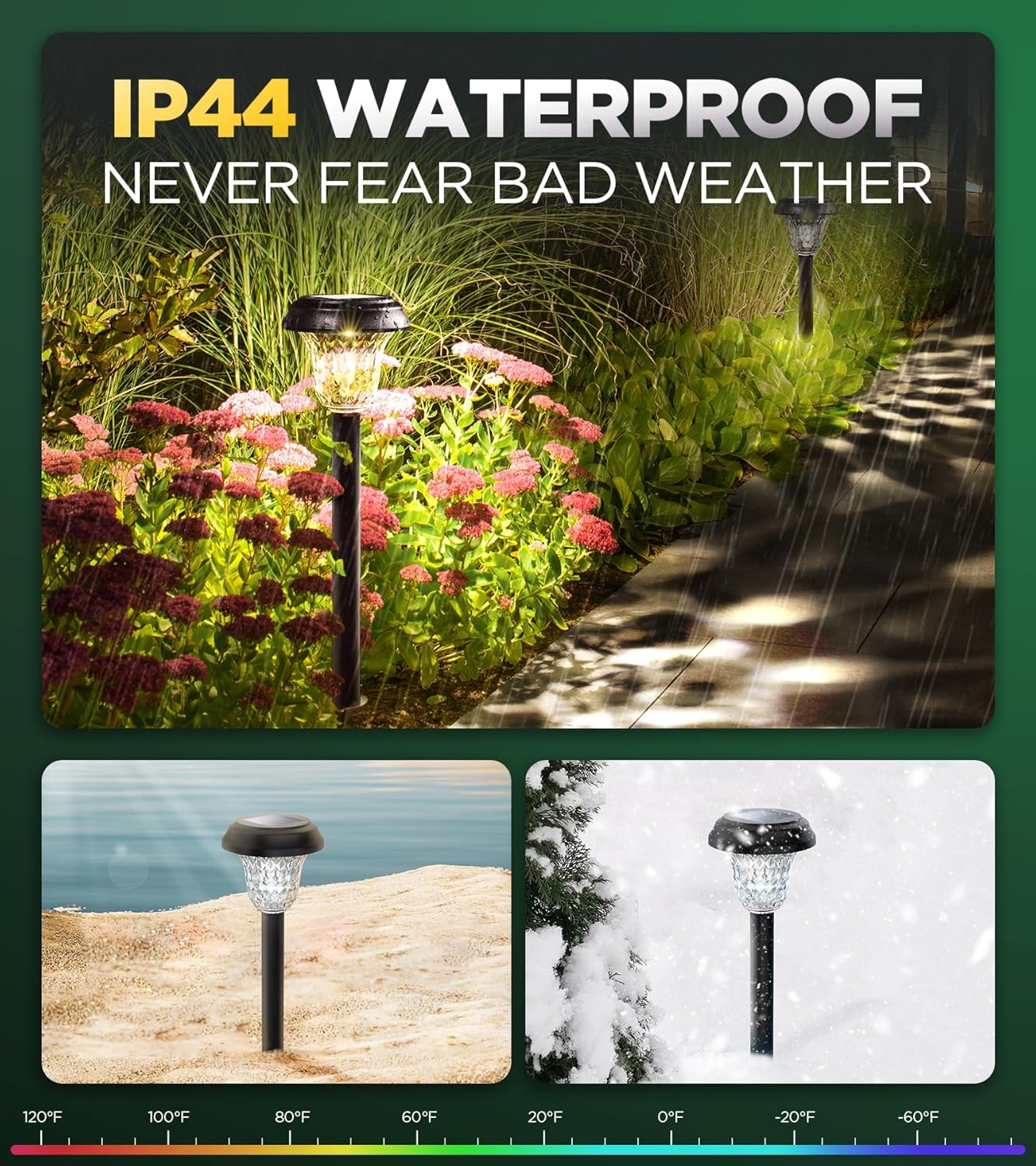 Super Bright Waterproof Solar Lights 10 Pack - Auto On/Off 12H Dusk-to-Dawn, Perfect for Garden Pathway & Landscape Lighting