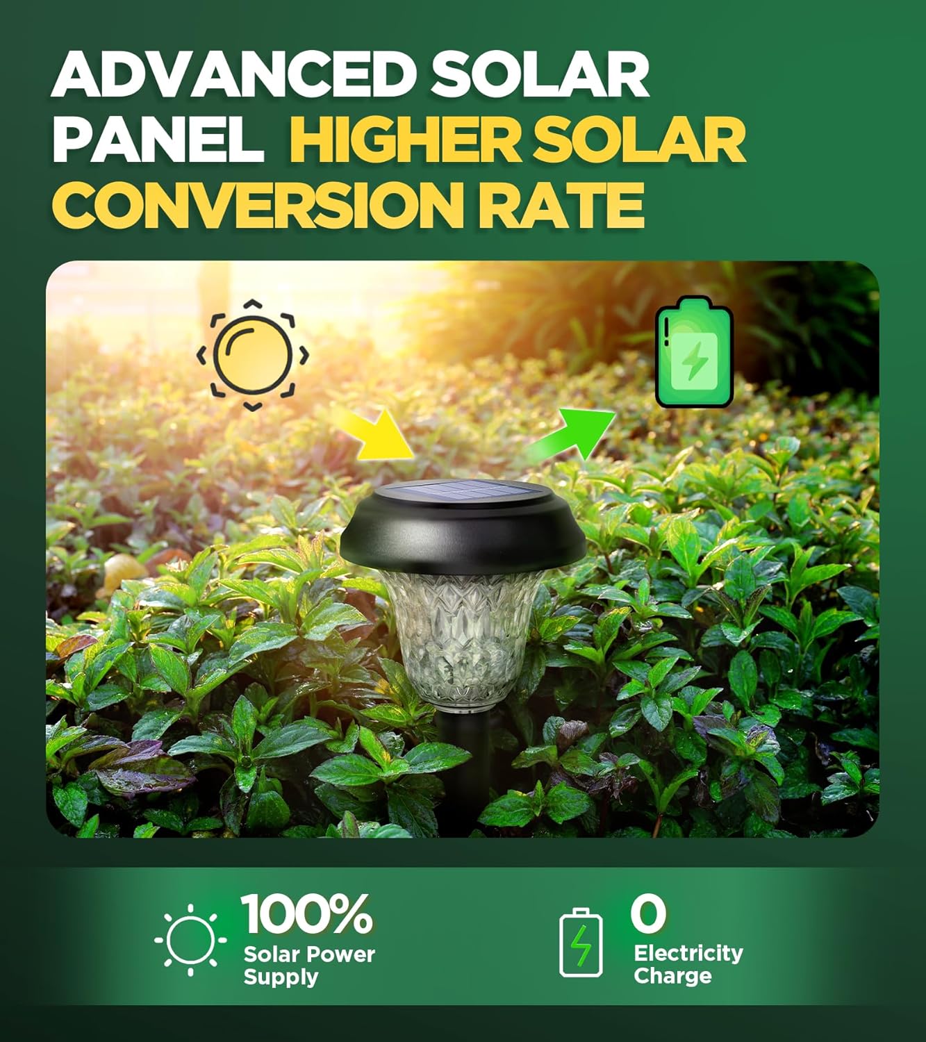 Super Bright Waterproof Solar Lights 10 Pack - Auto On/Off 12H Dusk-to-Dawn, Perfect for Garden Pathway & Landscape Lighting