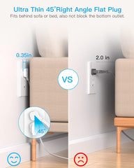 Surge Protecting Power Strip Extender, 5ft Ultra Thin Flat, 8 Outlets + 4 USB (2 USB-C), 1080J, Home/Office/Dorm Essentials.