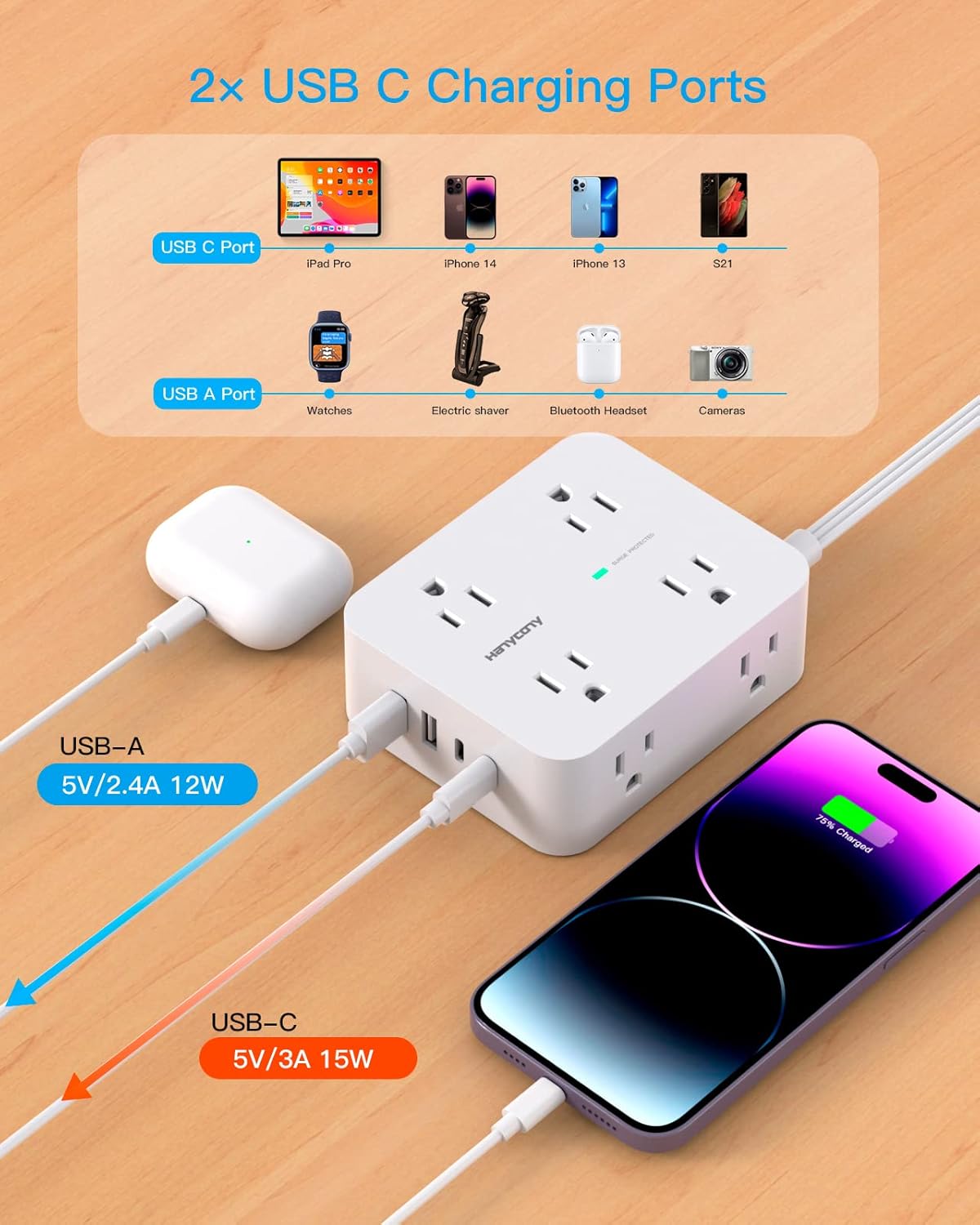 Surge Protecting Power Strip Extender, 5ft Ultra Thin Flat, 8 Outlets + 4 USB (2 USB-C), 1080J, Home/Office/Dorm Essentials.