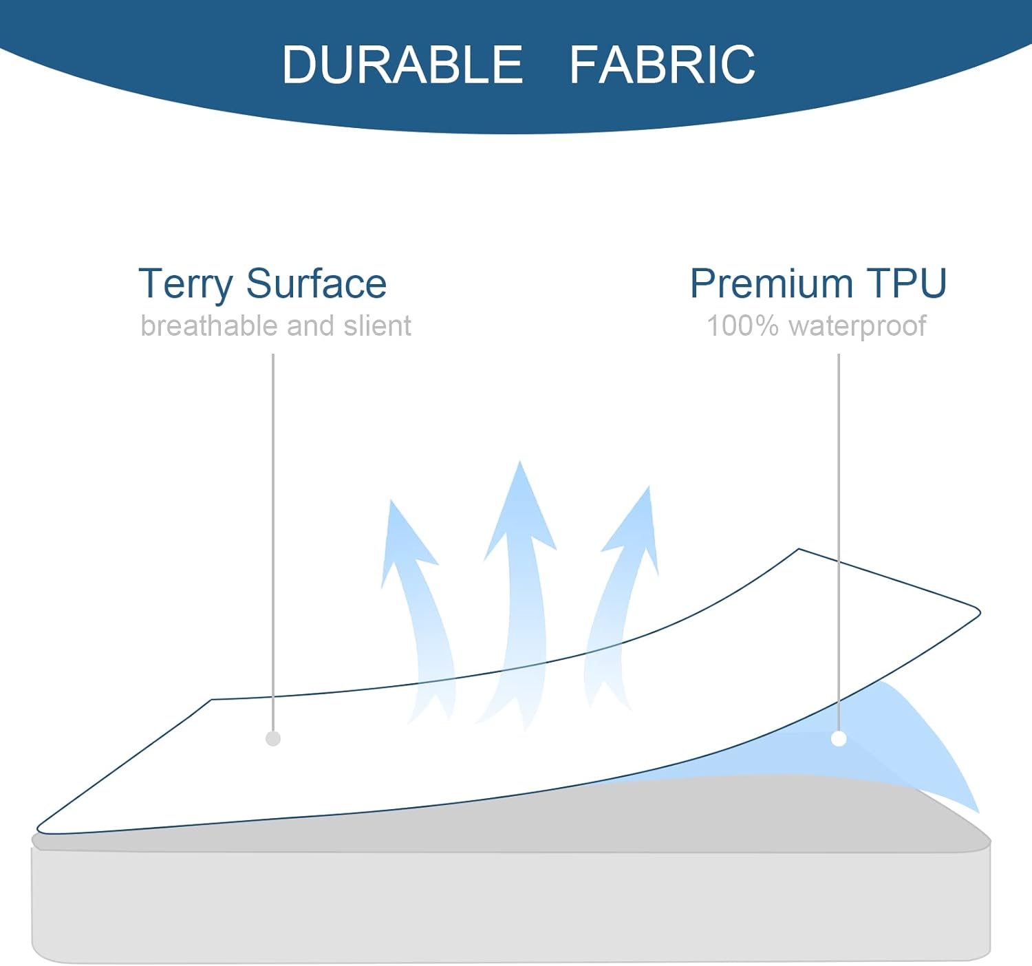 Twin Mattress Protector – Waterproof Soft Breathable Terry, Noiseless for Kids Bed Cover, Machine Washable