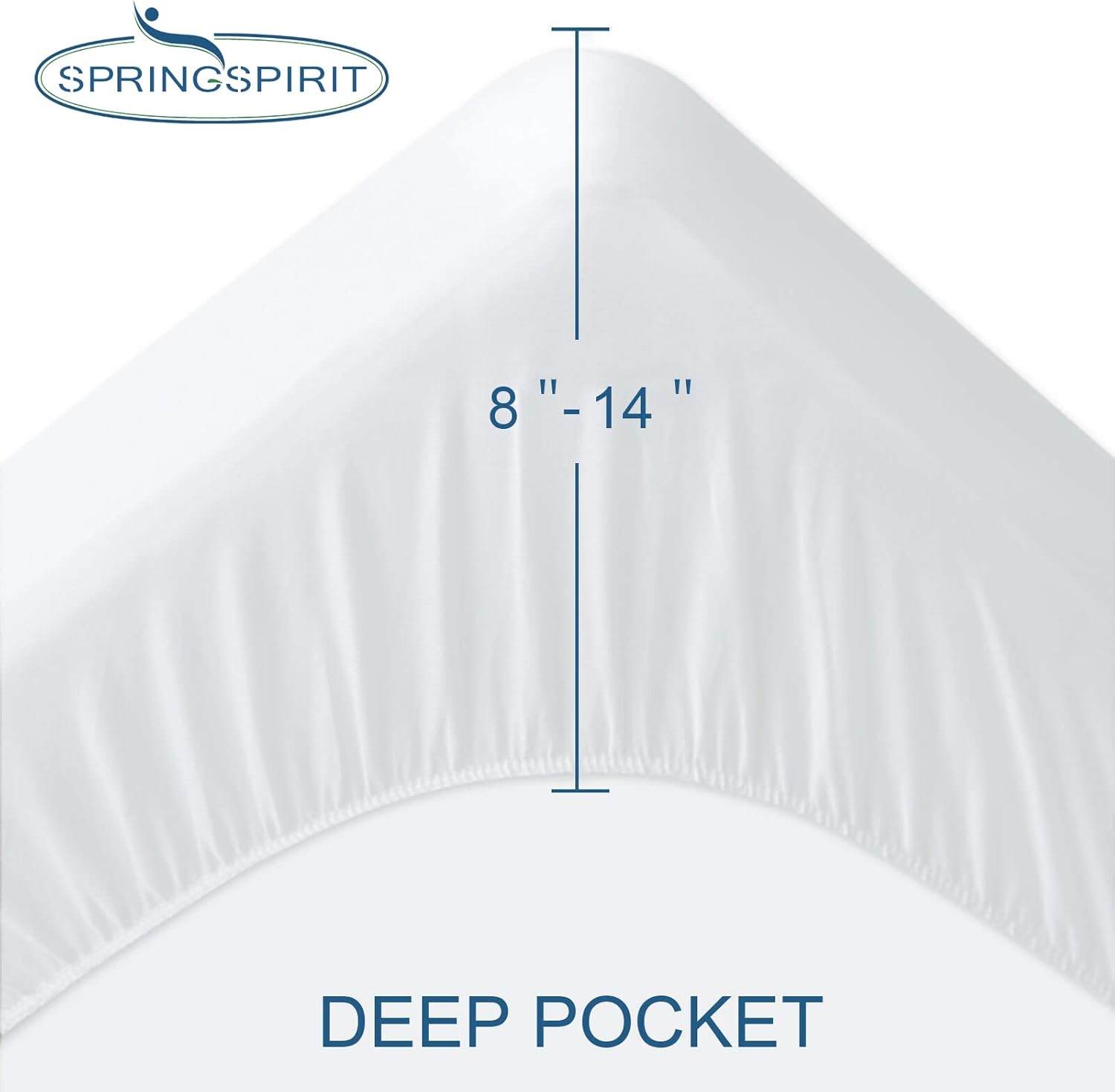 Twin Mattress Protector – Waterproof Soft Breathable Terry, Noiseless for Kids Bed Cover, Machine Washable