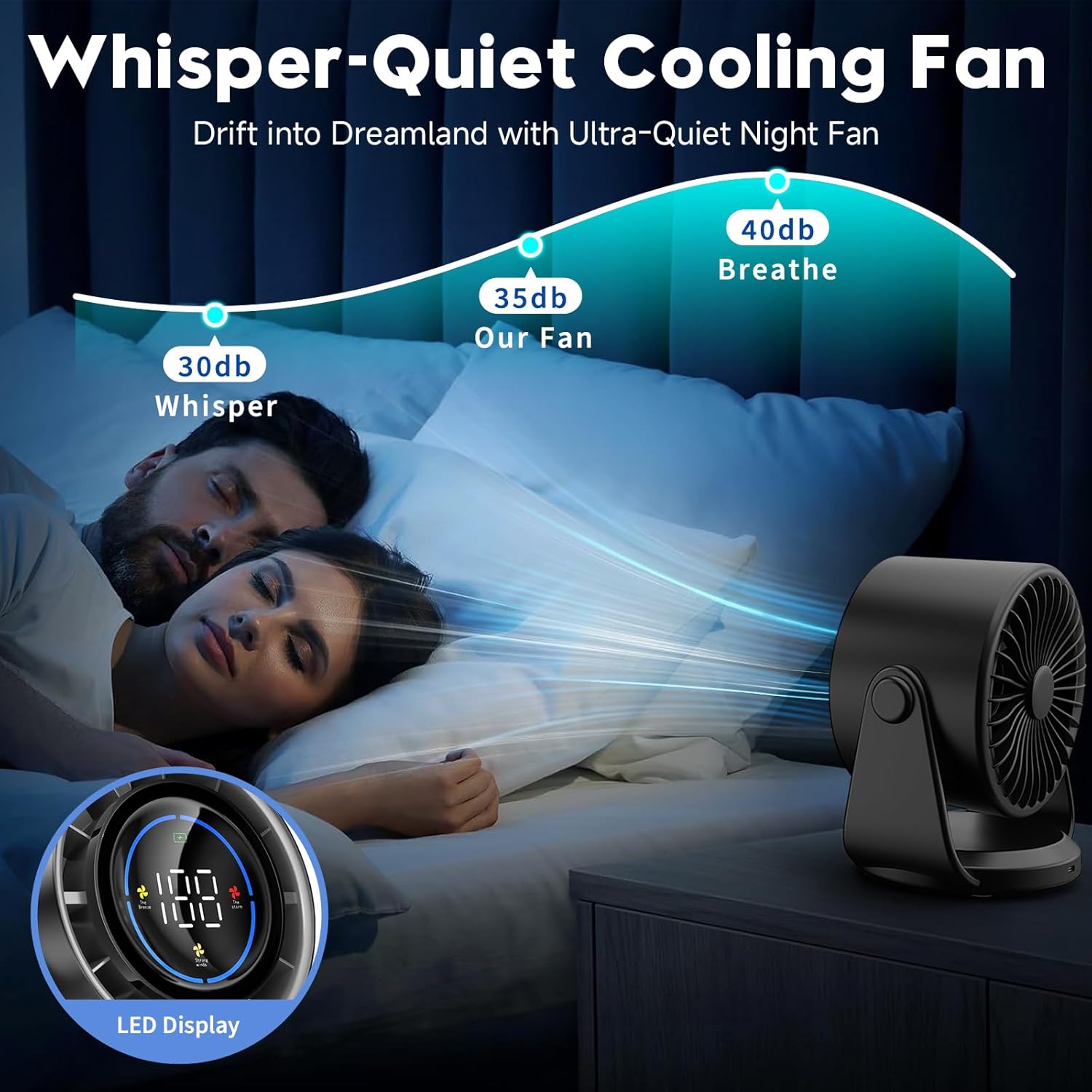 Table Fans Ultra Quiet Wall-Mounted Desk Fan Digital Display Rechargeable USB Fan