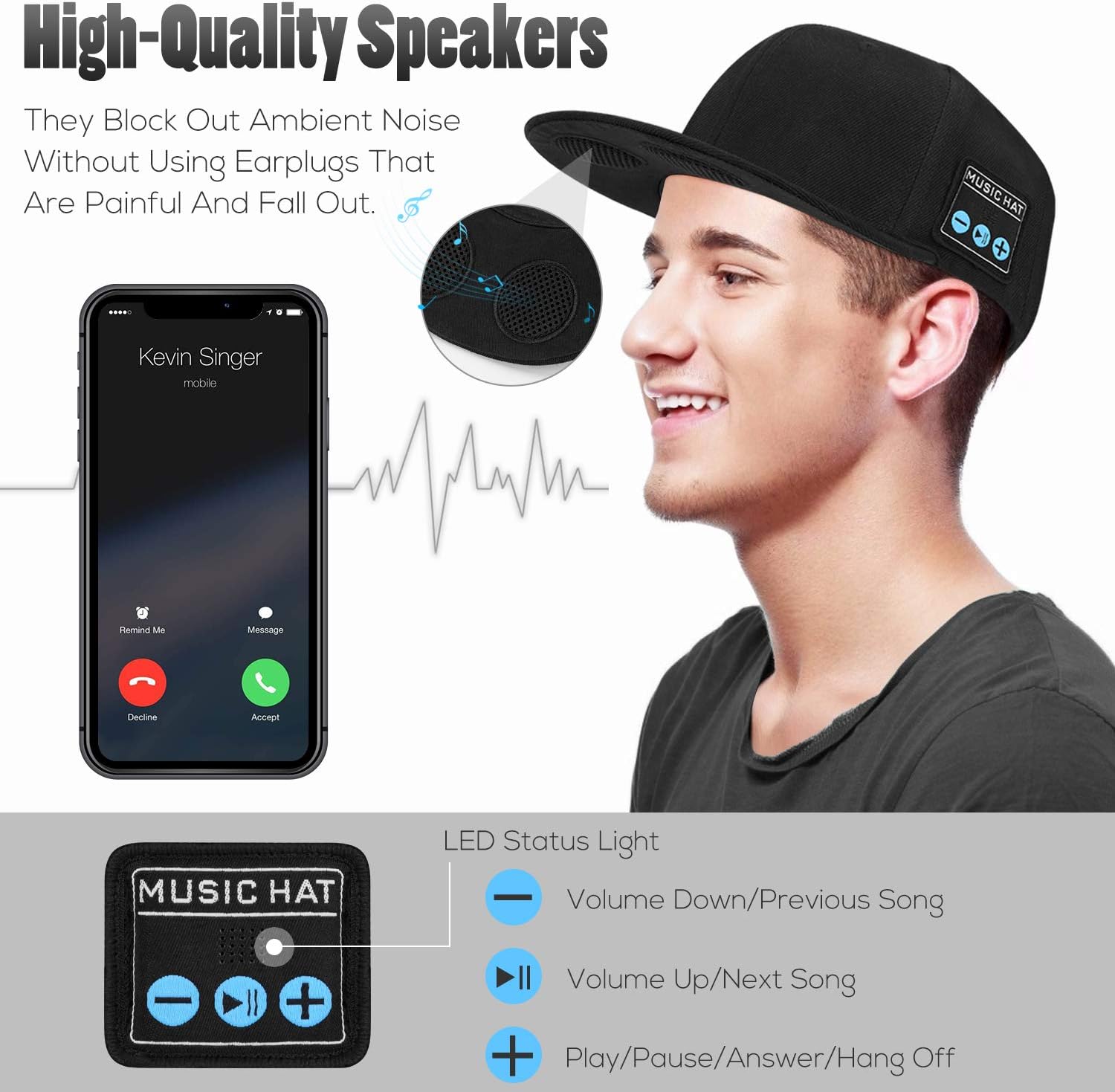 Music hat with Bluetooth speaker, adjustable and stylish design, great for outdoor sports and listening to music hands-free.